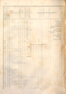 Kaiserlich-königliches Marine-Normal-Verordnungsblatt 18660208 Seite: 12