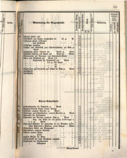 Kaiserlich-königliches Marine-Normal-Verordnungsblatt 18660208 Seite: 5