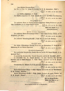 Kaiserlich-königliches Marine-Normal-Verordnungsblatt 18660710 Seite: 12