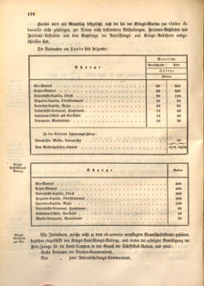 Kaiserlich-königliches Marine-Normal-Verordnungsblatt 18660710 Seite: 2