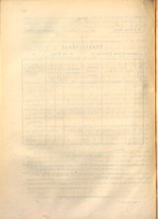 Kaiserlich-königliches Marine-Normal-Verordnungsblatt 18660818 Seite: 2