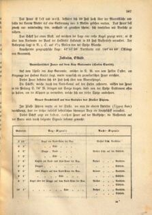 Kaiserlich-königliches Marine-Normal-Verordnungsblatt 18661003 Seite: 11