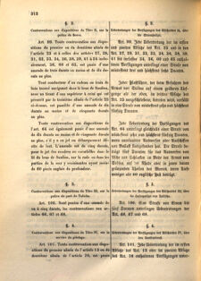 Kaiserlich-königliches Marine-Normal-Verordnungsblatt 18661003 Seite: 64