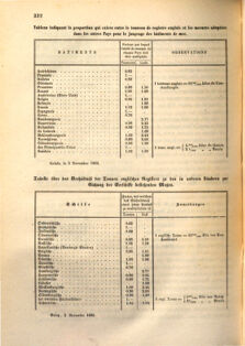 Kaiserlich-königliches Marine-Normal-Verordnungsblatt 18661015 Seite: 2