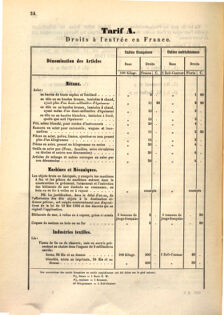 Kaiserlich-königliches Marine-Normal-Verordnungsblatt 18670213 Seite: 10