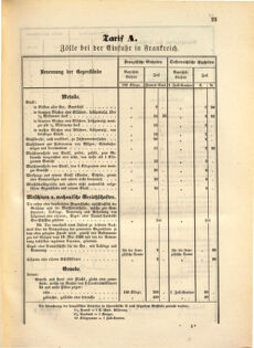 Kaiserlich-königliches Marine-Normal-Verordnungsblatt 18670213 Seite: 11