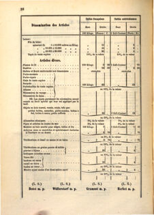 Kaiserlich-königliches Marine-Normal-Verordnungsblatt 18670213 Seite: 12