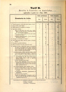 Kaiserlich-königliches Marine-Normal-Verordnungsblatt 18670213 Seite: 14