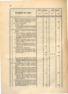 Kaiserlich-königliches Marine-Normal-Verordnungsblatt 18670213 Seite: 18