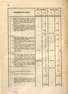 Kaiserlich-königliches Marine-Normal-Verordnungsblatt 18670213 Seite: 20