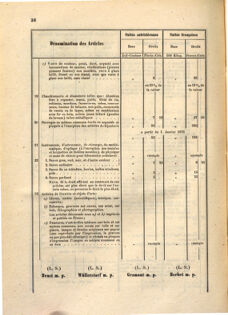 Kaiserlich-königliches Marine-Normal-Verordnungsblatt 18670213 Seite: 22