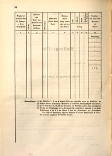 Kaiserlich-königliches Marine-Normal-Verordnungsblatt 18670306 Seite: 18