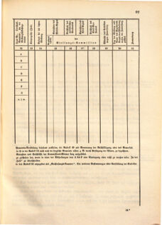 Kaiserlich-königliches Marine-Normal-Verordnungsblatt 18670306 Seite: 19