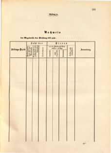 Kaiserlich-königliches Marine-Normal-Verordnungsblatt 18670306 Seite: 43