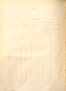 Kaiserlich-königliches Marine-Normal-Verordnungsblatt 18670306 Seite: 44