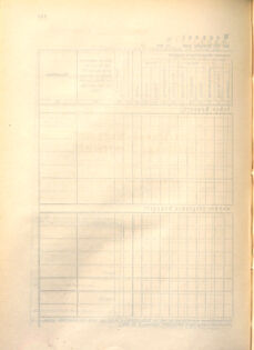 Kaiserlich-königliches Marine-Normal-Verordnungsblatt 18670306 Seite: 48