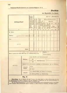 Kaiserlich-königliches Marine-Normal-Verordnungsblatt 18670306 Seite: 54