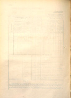 Kaiserlich-königliches Marine-Normal-Verordnungsblatt 18670306 Seite: 56