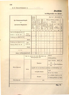 Kaiserlich-königliches Marine-Normal-Verordnungsblatt 18670306 Seite: 58