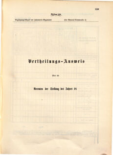 Kaiserlich-königliches Marine-Normal-Verordnungsblatt 18670306 Seite: 61