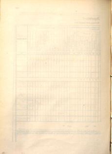 Kaiserlich-königliches Marine-Normal-Verordnungsblatt 18670306 Seite: 64