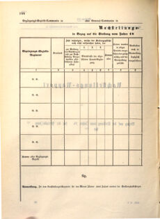 Kaiserlich-königliches Marine-Normal-Verordnungsblatt 18670306 Seite: 66