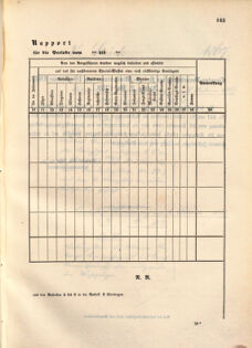 Kaiserlich-königliches Marine-Normal-Verordnungsblatt 18670306 Seite: 67