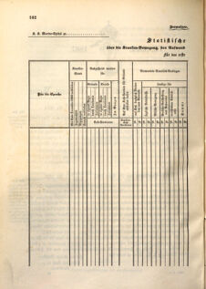 Kaiserlich-königliches Marine-Normal-Verordnungsblatt 18670320 Seite: 4