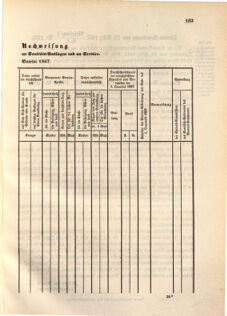 Kaiserlich-königliches Marine-Normal-Verordnungsblatt 18670330 Seite: 1