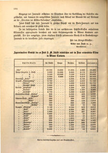 Kaiserlich-königliches Marine-Normal-Verordnungsblatt 18670330 Seite: 8