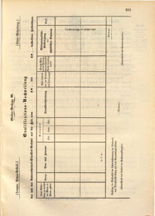 Kaiserlich-königliches Marine-Normal-Verordnungsblatt 18670627 Seite: 5