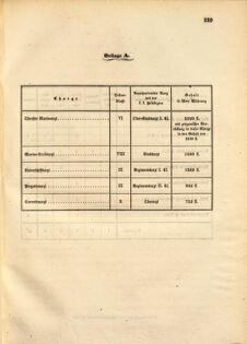 Kaiserlich-königliches Marine-Normal-Verordnungsblatt 18670927 Seite: 3