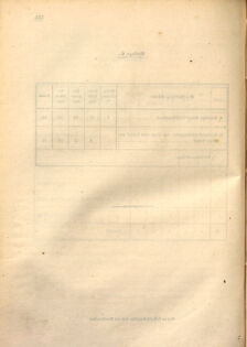 Kaiserlich-königliches Marine-Normal-Verordnungsblatt 18670927 Seite: 6