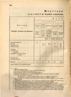 Kaiserlich-königliches Marine-Normal-Verordnungsblatt 18671119 Seite: 6