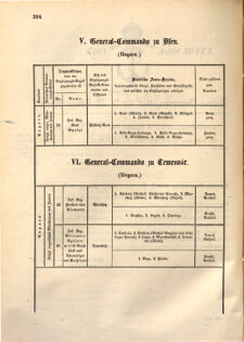 Kaiserlich-königliches Marine-Normal-Verordnungsblatt 18671220 Seite: 12