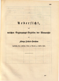 Kaiserlich-königliches Marine-Normal-Verordnungsblatt 18671230 Seite: 1