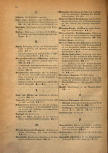 Kaiserlich-königliches Marine-Normal-Verordnungsblatt 18671230 Seite: 22