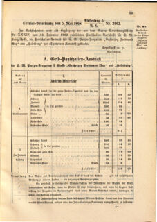 Kaiserlich-königliches Marine-Normal-Verordnungsblatt