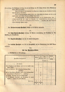 Kaiserlich-königliches Marine-Normal-Verordnungsblatt 18680508 Seite: 1