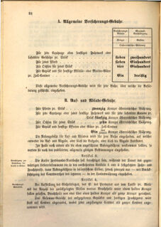 Kaiserlich-königliches Marine-Normal-Verordnungsblatt 18680626 Seite: 10