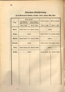 Kaiserlich-königliches Marine-Normal-Verordnungsblatt 18680626 Seite: 4