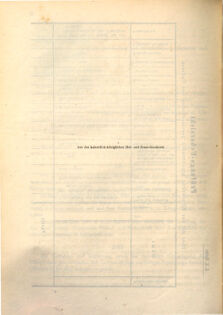 Kaiserlich-königliches Marine-Normal-Verordnungsblatt 18680708 Seite: 16