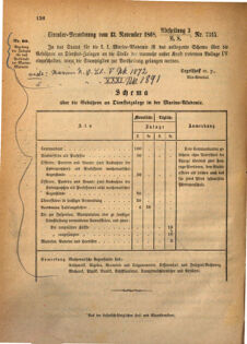 Kaiserlich-königliches Marine-Normal-Verordnungsblatt 18681106 Seite: 2