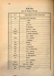 Kaiserlich-königliches Marine-Normal-Verordnungsblatt 18681128 Seite: 2