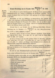 Kaiserlich-königliches Marine-Normal-Verordnungsblatt 18681230 Seite: 36