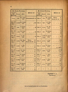 Kaiserlich-königliches Marine-Normal-Verordnungsblatt 18690113 Seite: 4