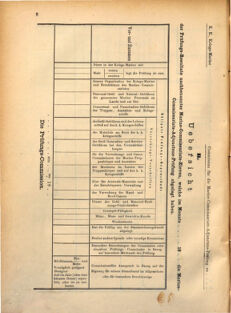 Kaiserlich-königliches Marine-Normal-Verordnungsblatt 18690419 Seite: 12