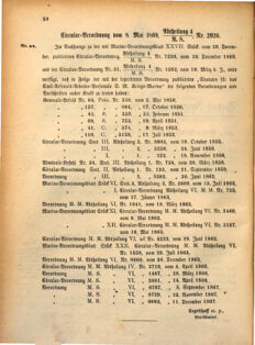 Kaiserlich-königliches Marine-Normal-Verordnungsblatt 18690514 Seite: 2