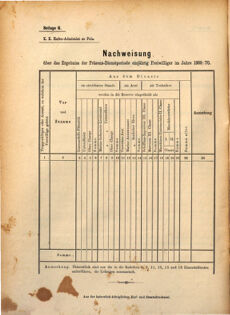 Kaiserlich-königliches Marine-Normal-Verordnungsblatt 18690514 Seite: 26