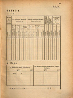 Kaiserlich-königliches Marine-Normal-Verordnungsblatt 18690603 Seite: 5